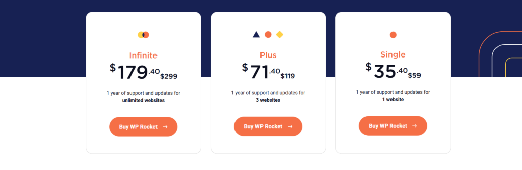 wp rocket