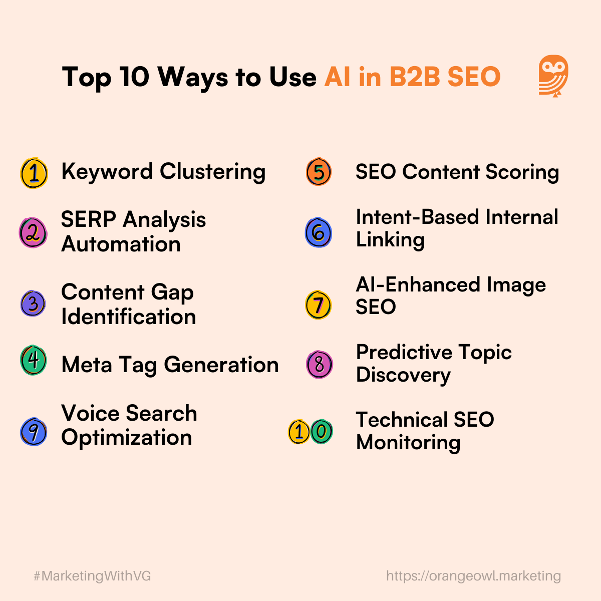 AI B2B SEO - Image 3