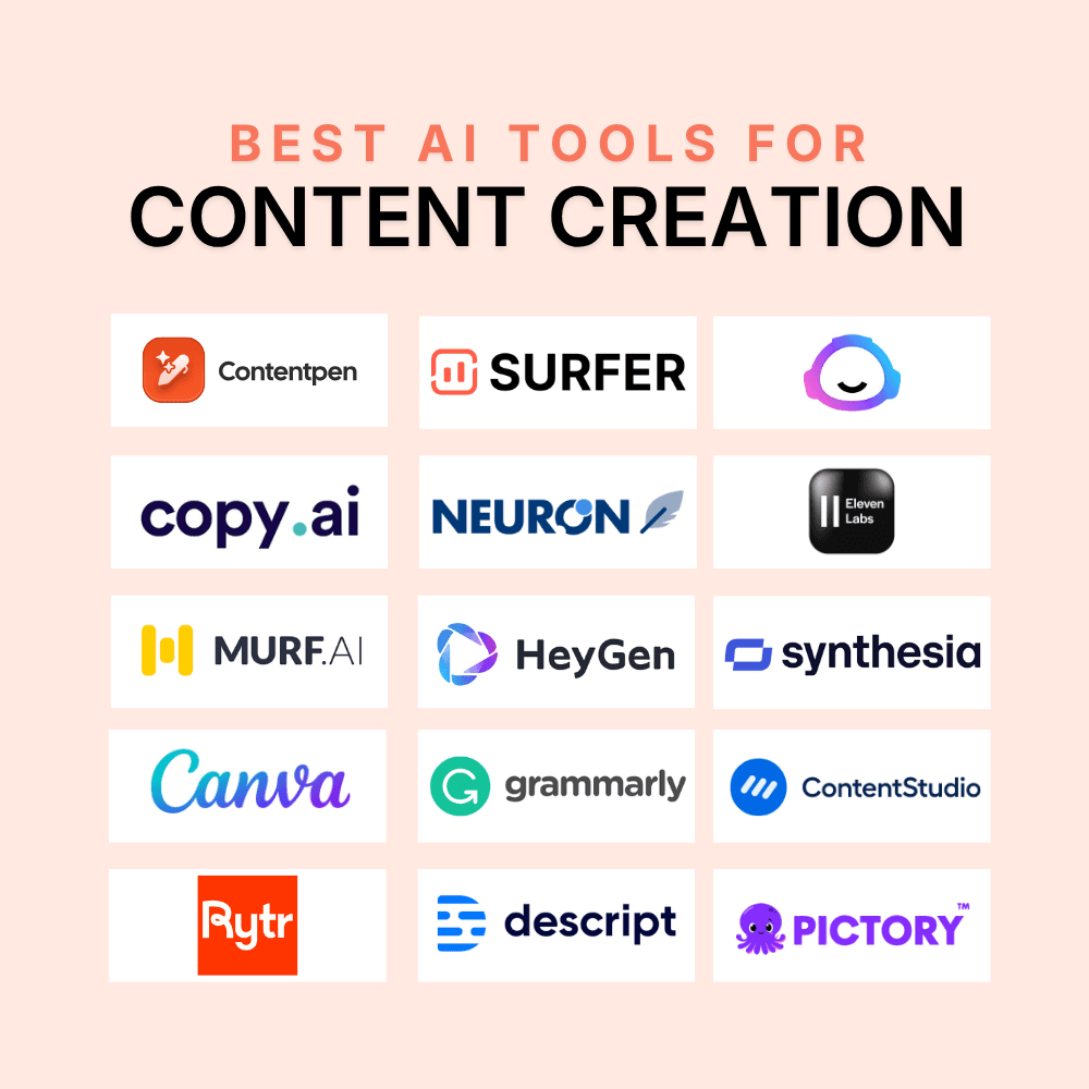 AI Blogging Tools - Image 4