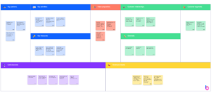 AI Competitor Analysis