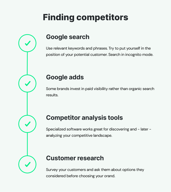 AI Competitor Analysis - Image 4