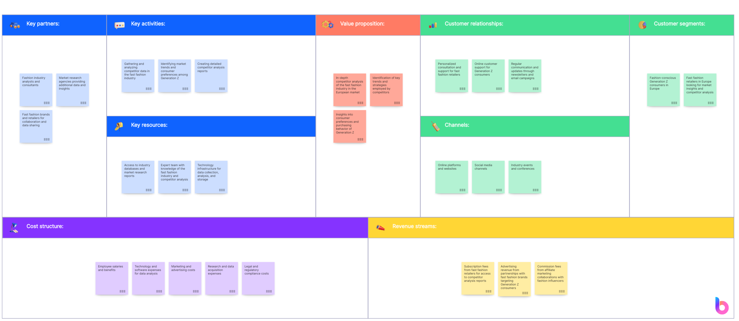 AI Competitor Analysis - Image 1