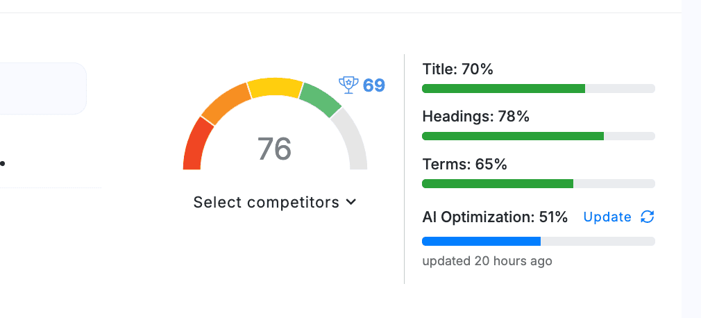 AI Content Scoring - Image 4