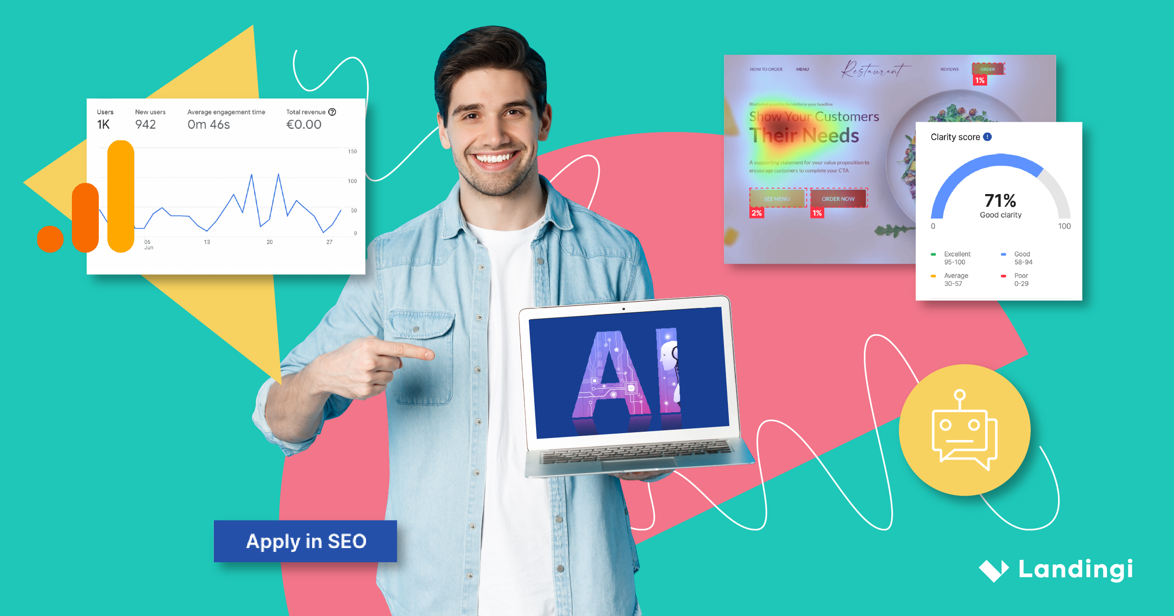 AI Conversion Optimization - Image 5