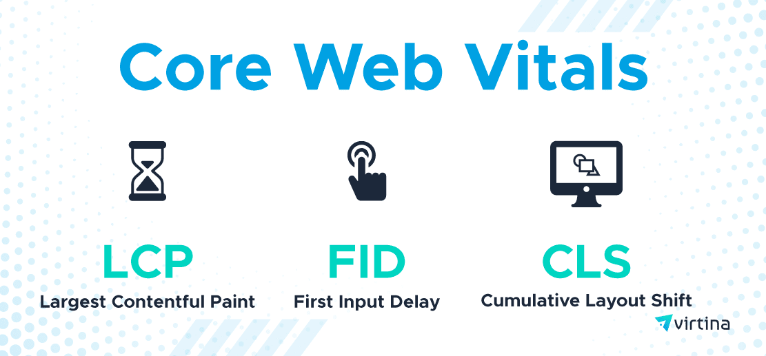 AI Core Web Vitals - Image 3