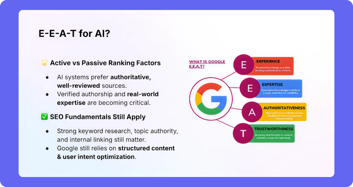 AI EEAT Optimization - Image 3