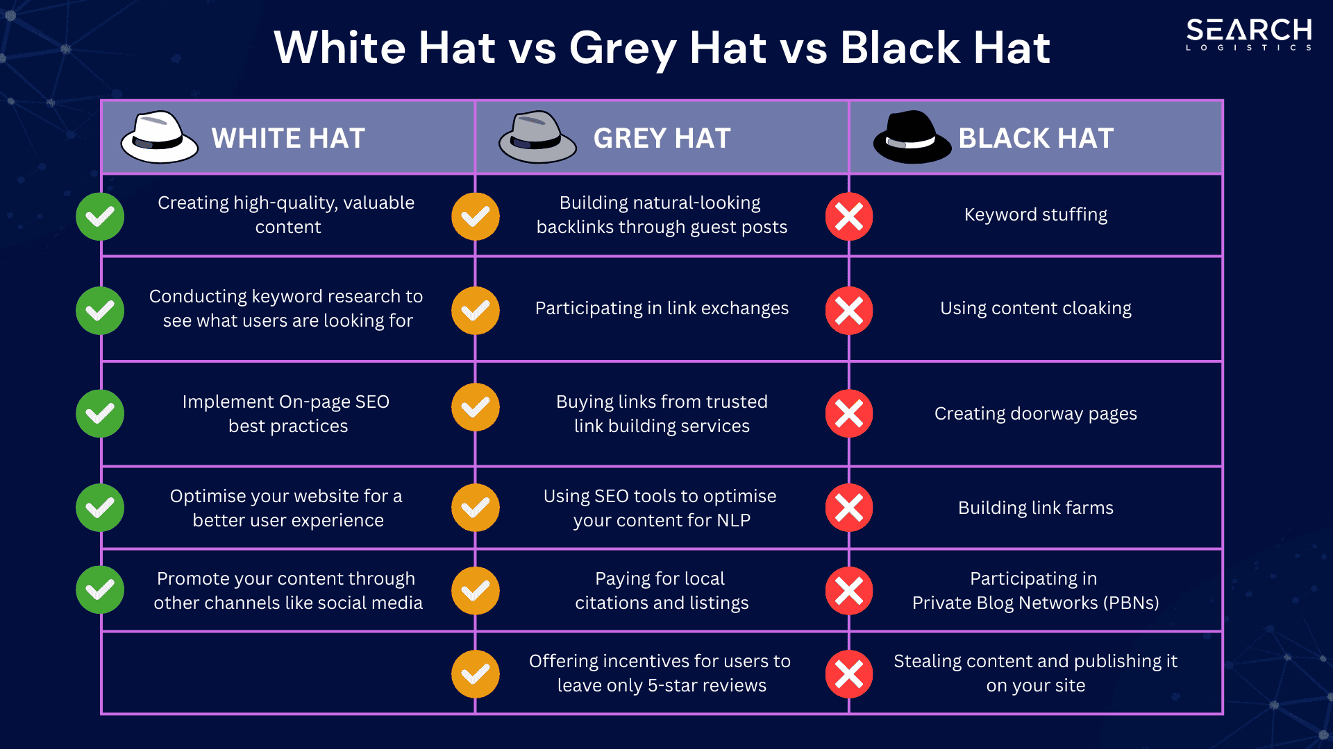 AI Grey Hat SEO - Image 3