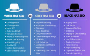 AI Grey Hat SEO
