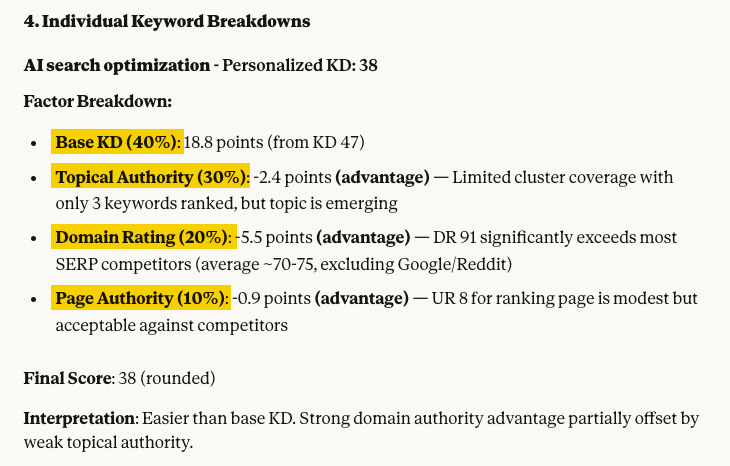 AI Keyword Difficulty - Image 4