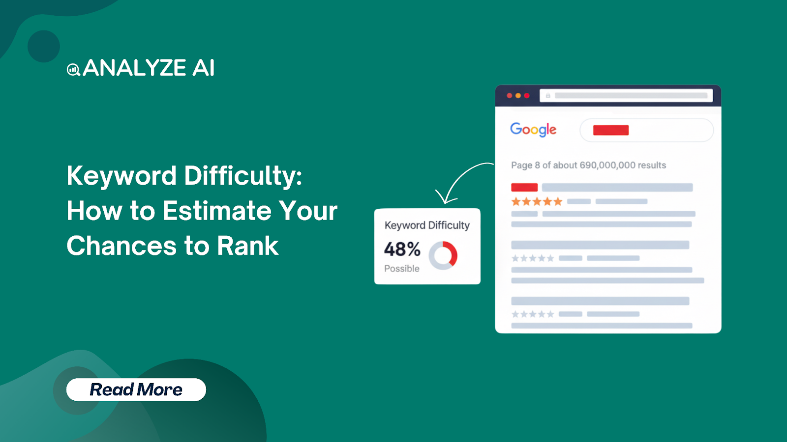 AI Keyword Difficulty - Image 1