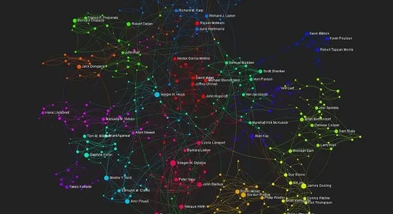 AI Knowledge Graph - Image 4
