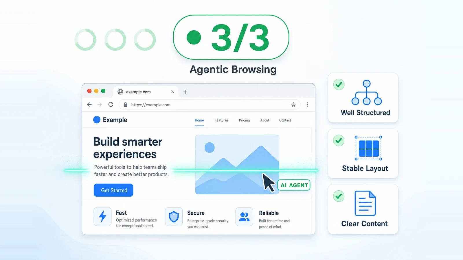 AI Page Speed - Image 2