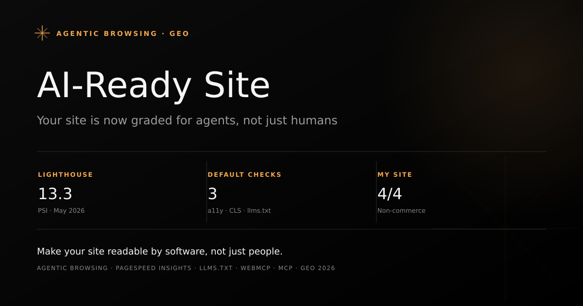 AI Page Speed - Image 3