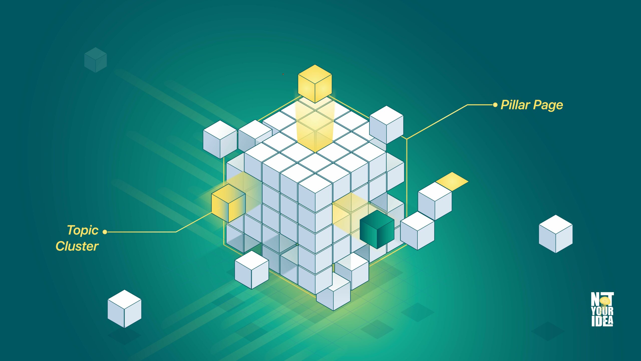 AI Pillar Pages - Image 2