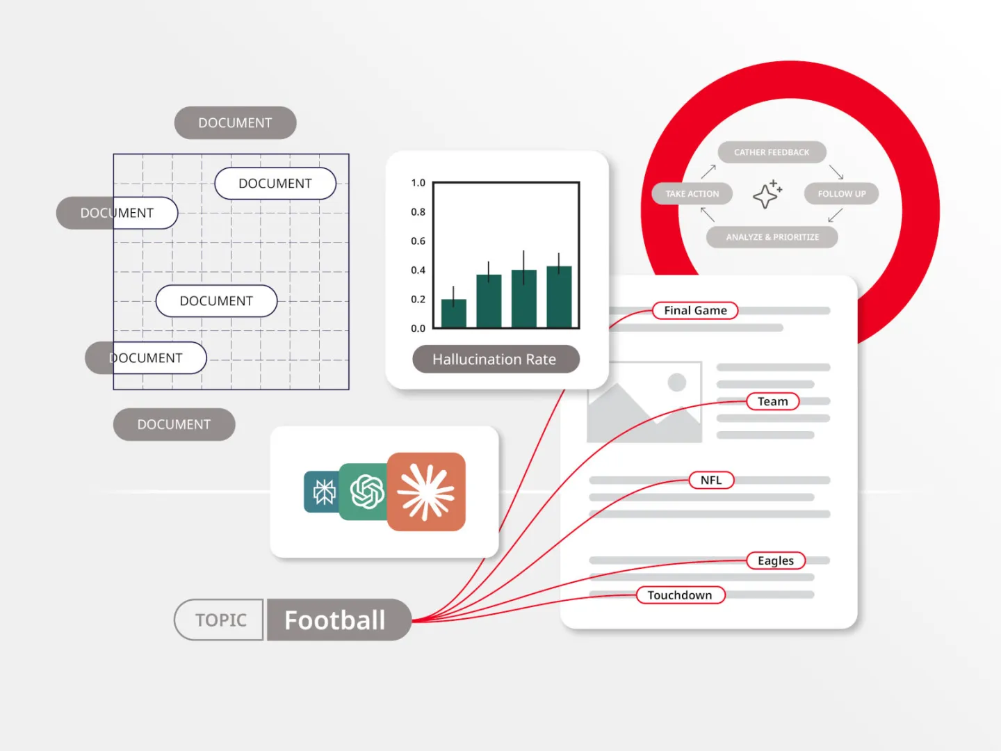 AI Publishing Workflow - Image 2