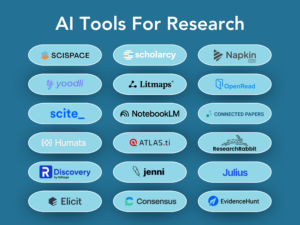 AI Research Tools