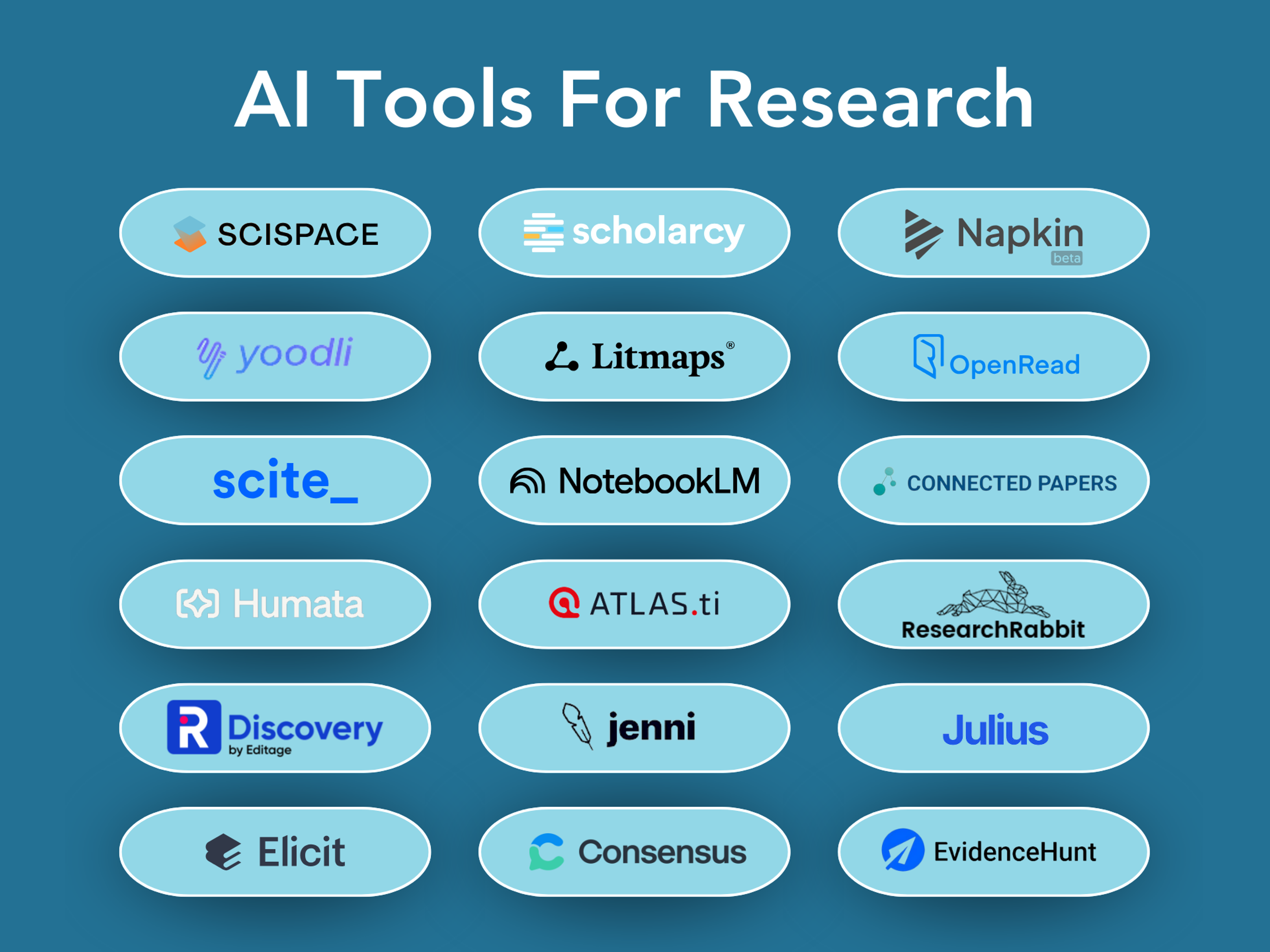 AI Research Tools - Image 1