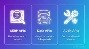 AI SEO APIs