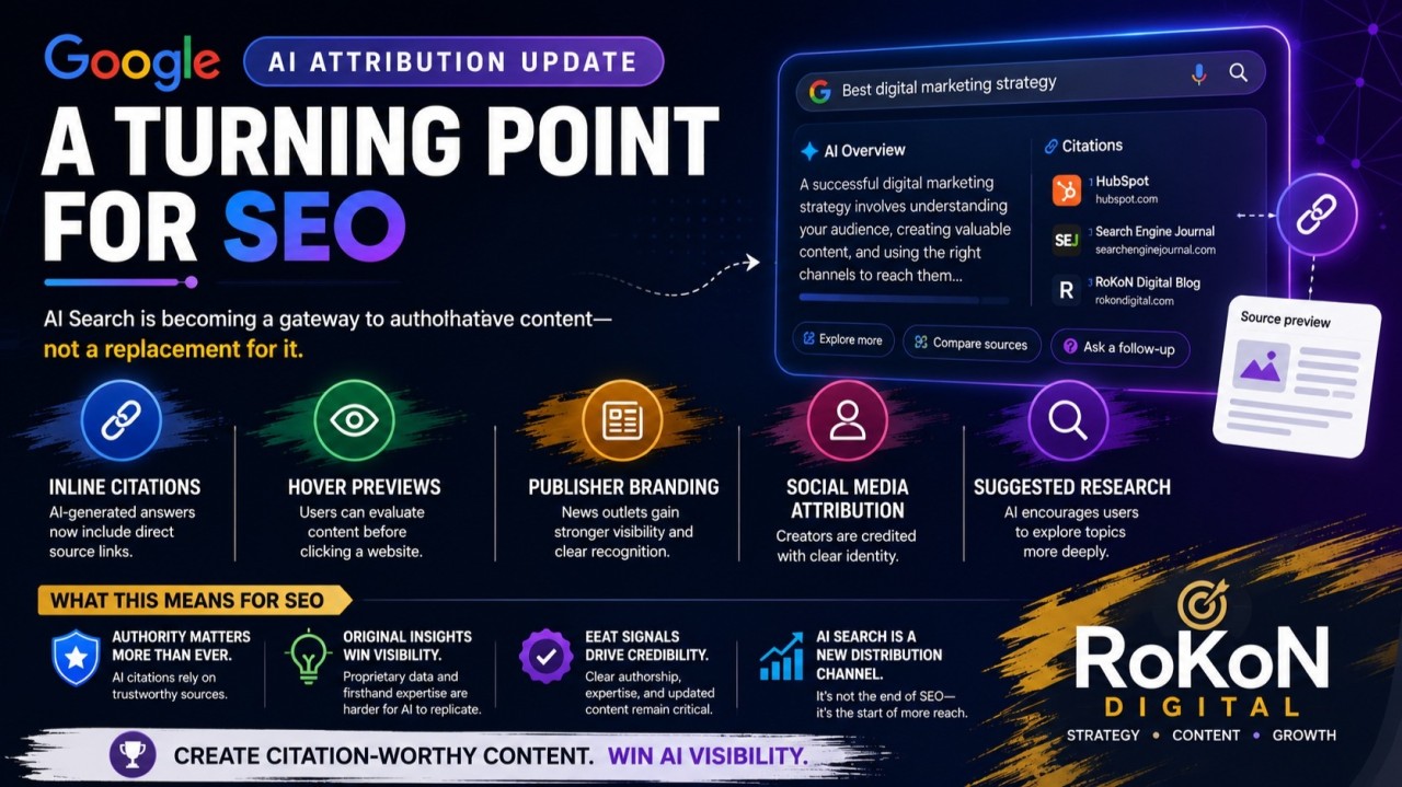 AI SEO Attribution - Image 5