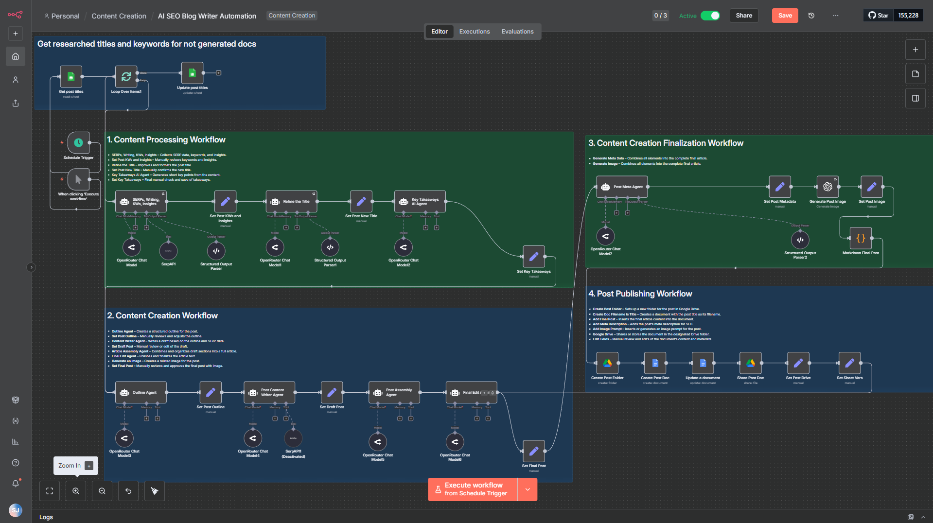AI SEO Automation Workflow - Image 5