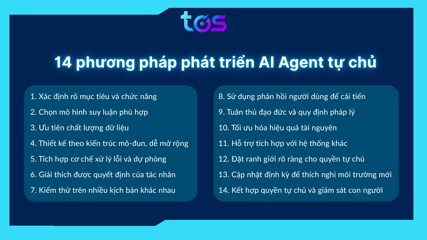 AI SEO Autonomous Agents - Image 5