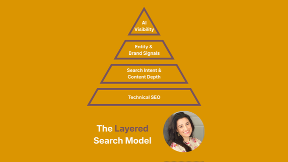 AI SEO Brand Signals - Image 2