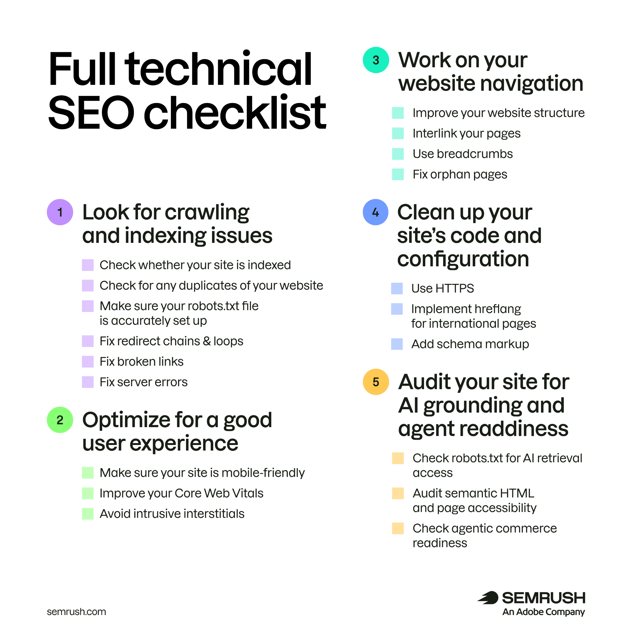 AI SEO Checklist for Beginners - Image 2