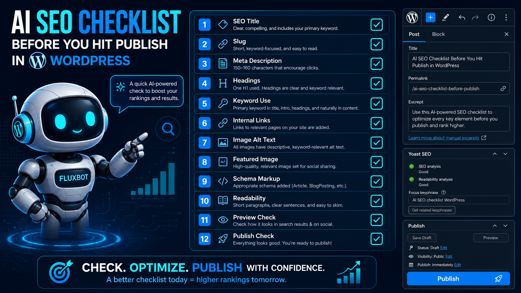 AI SEO Checklist for WordPress - Image 3
