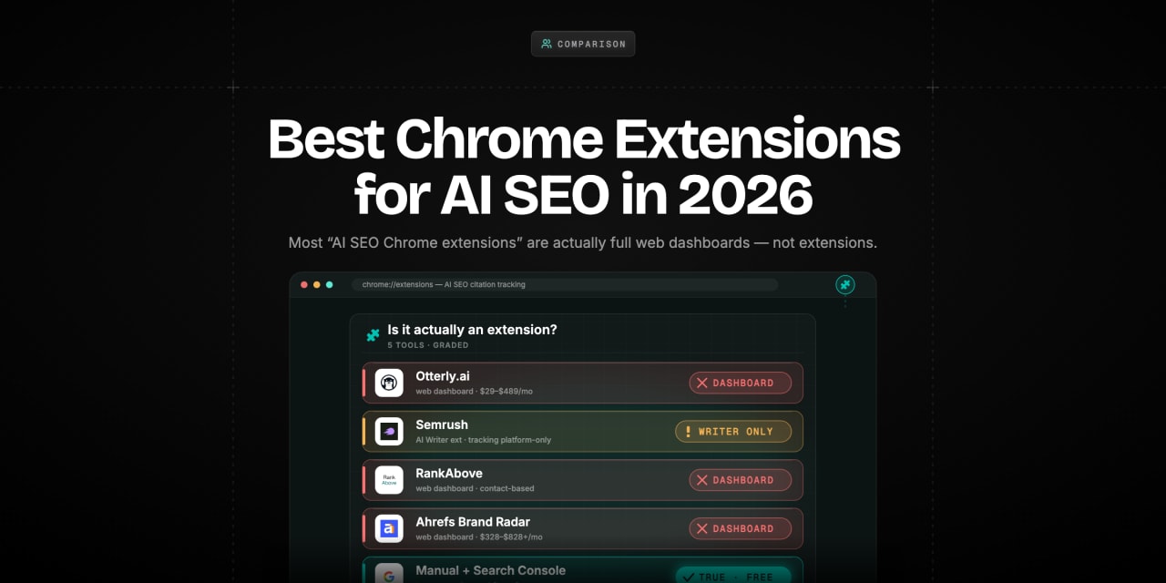 AI SEO Chrome Extensions - Image 4