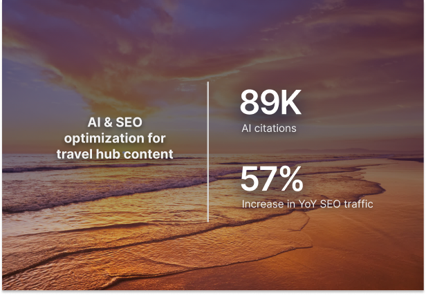 AI SEO Citation Building - Image 1