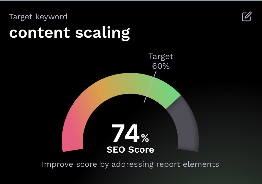 AI SEO Content Scaling - Image 1