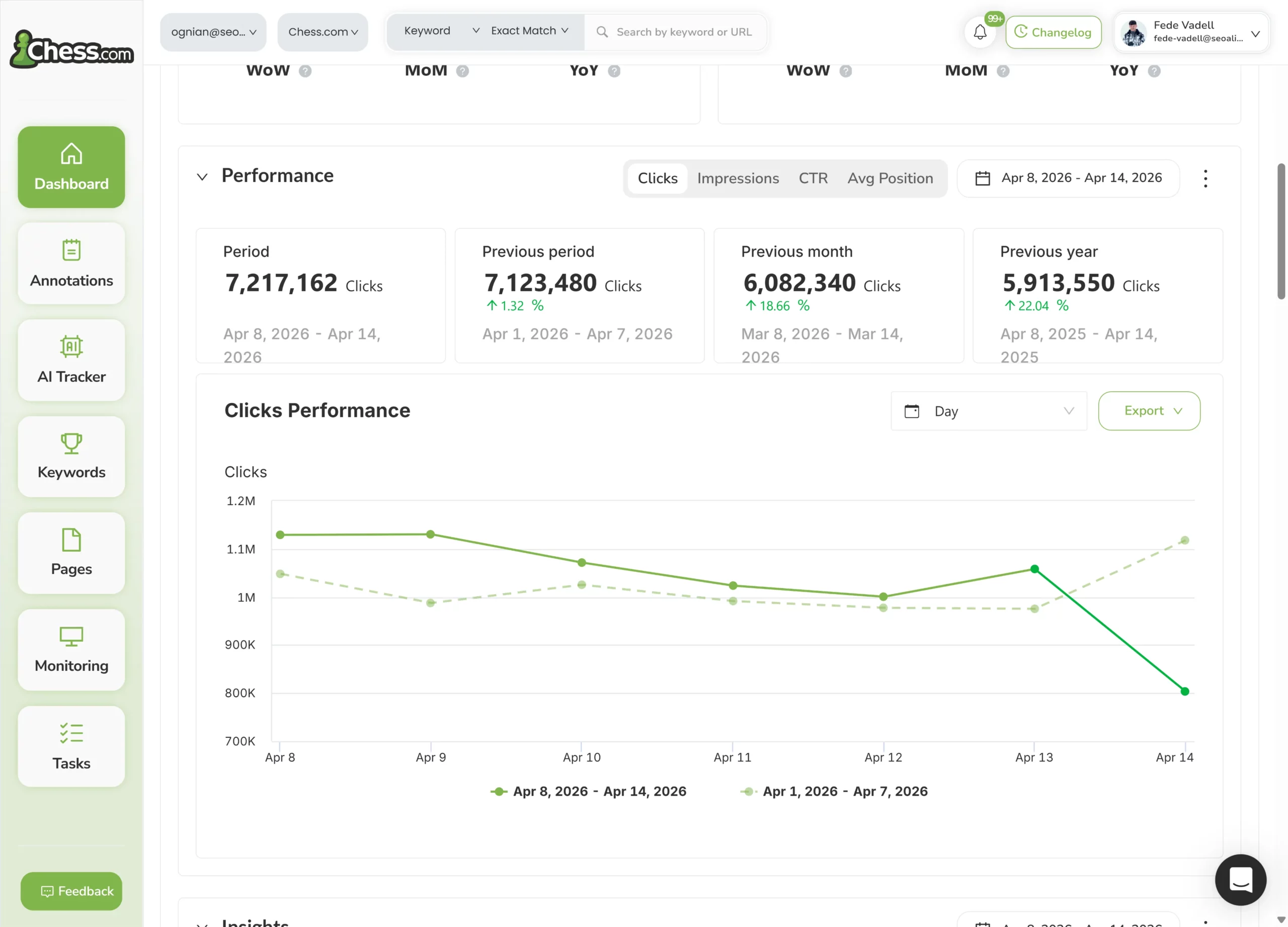 AI SEO Dashboard - Image 3