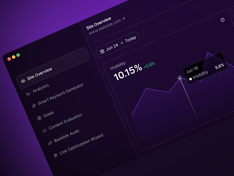 AI SEO Dashboard - Image 4