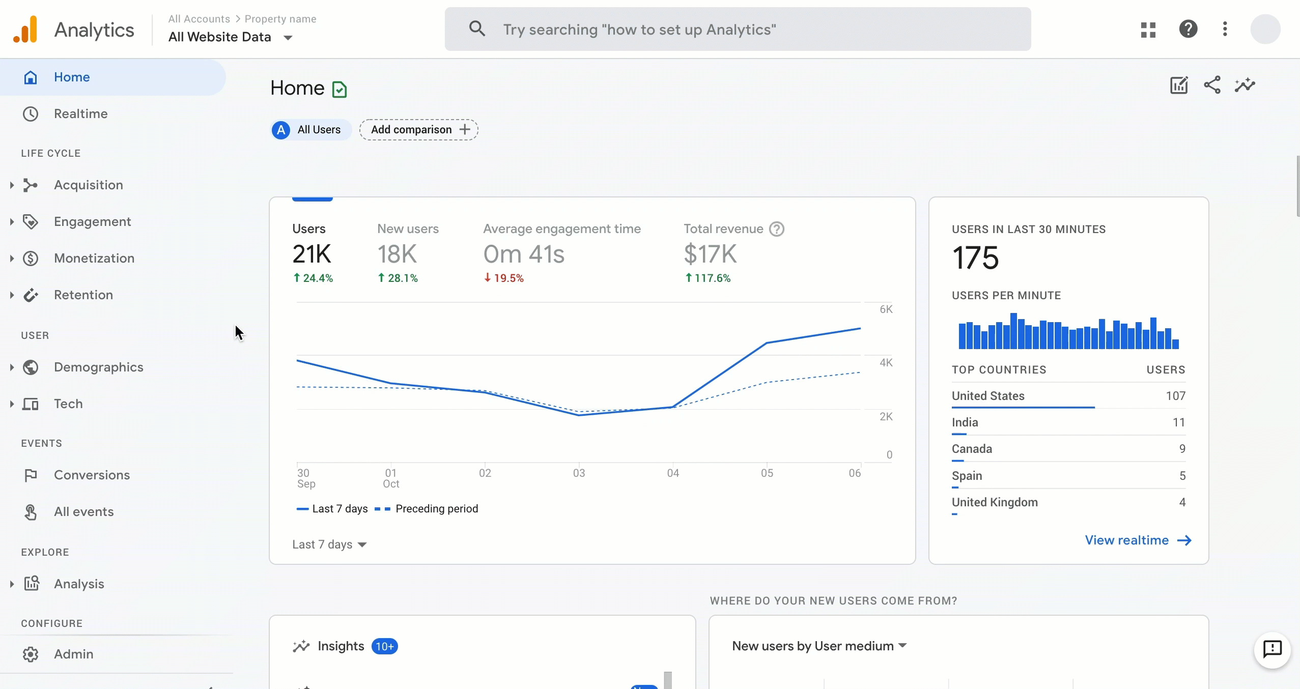 AI SEO Google Analytics 4 - Image 3
