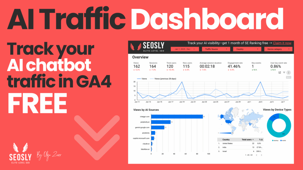 AI SEO Google Analytics 4 - Image 5