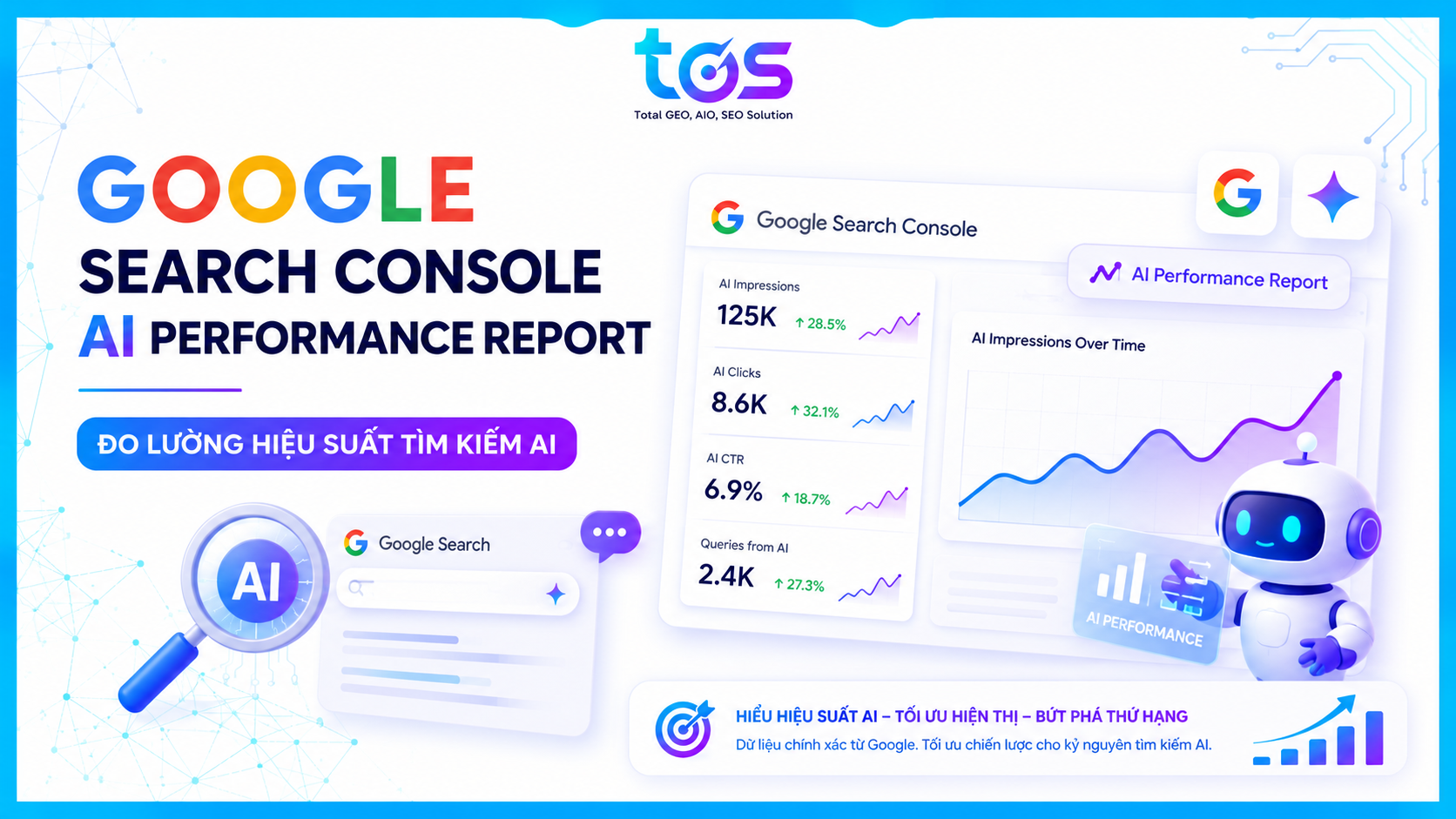 AI SEO Google Search Console - Image 3