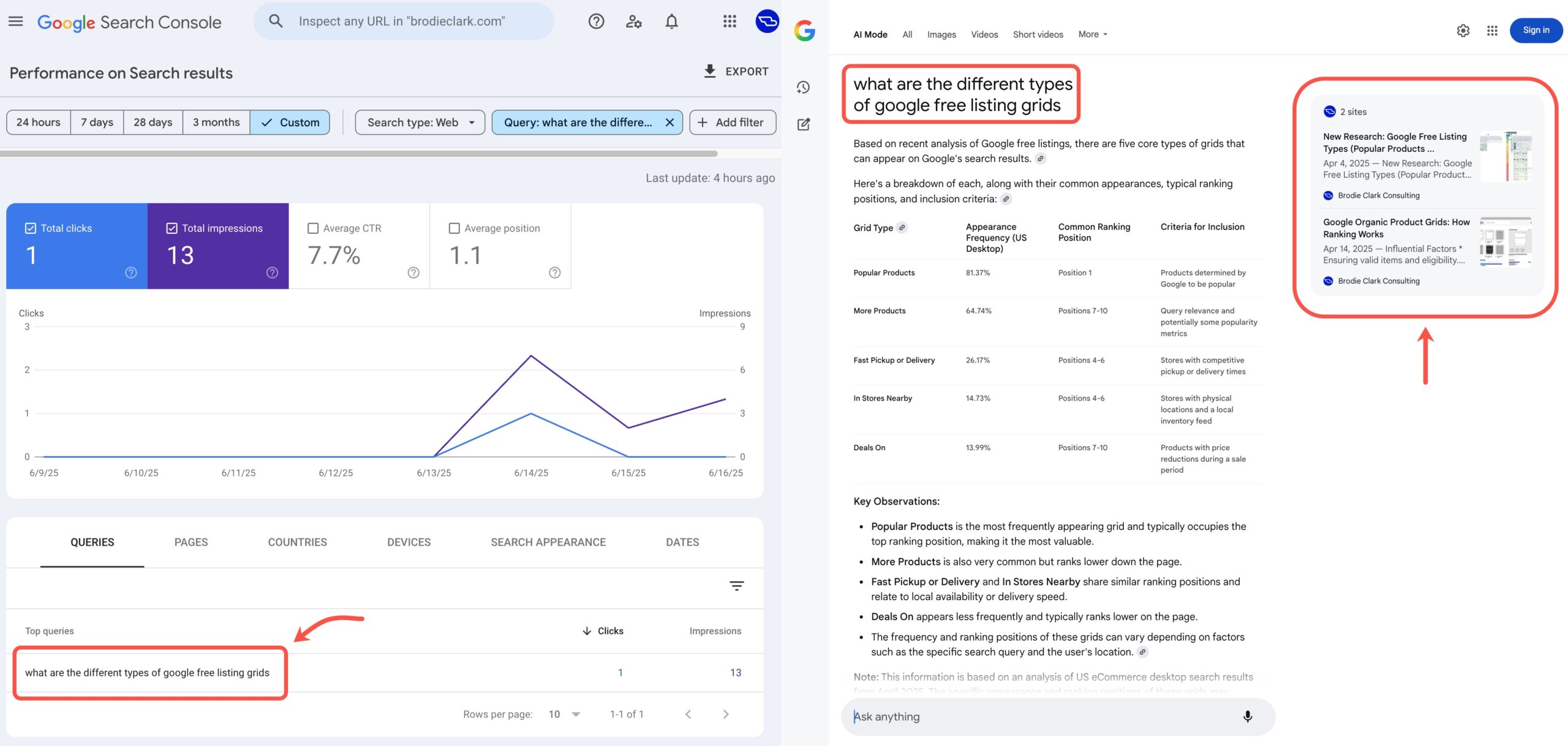 AI SEO Google Search Console - Image 4