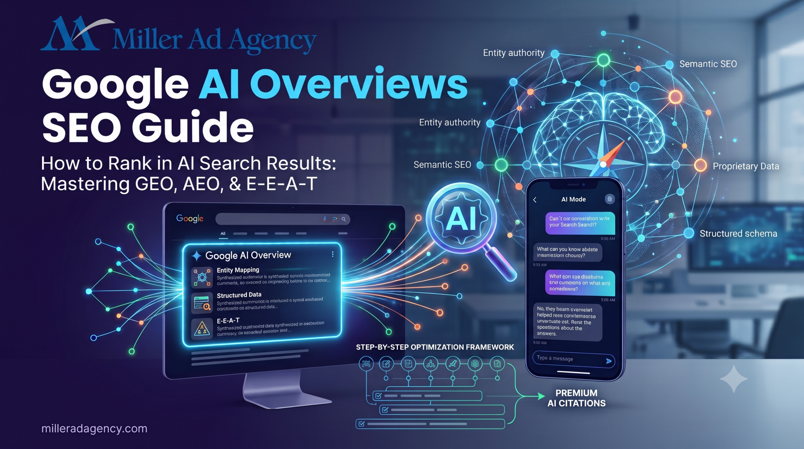 AI SEO Guide - Image 3