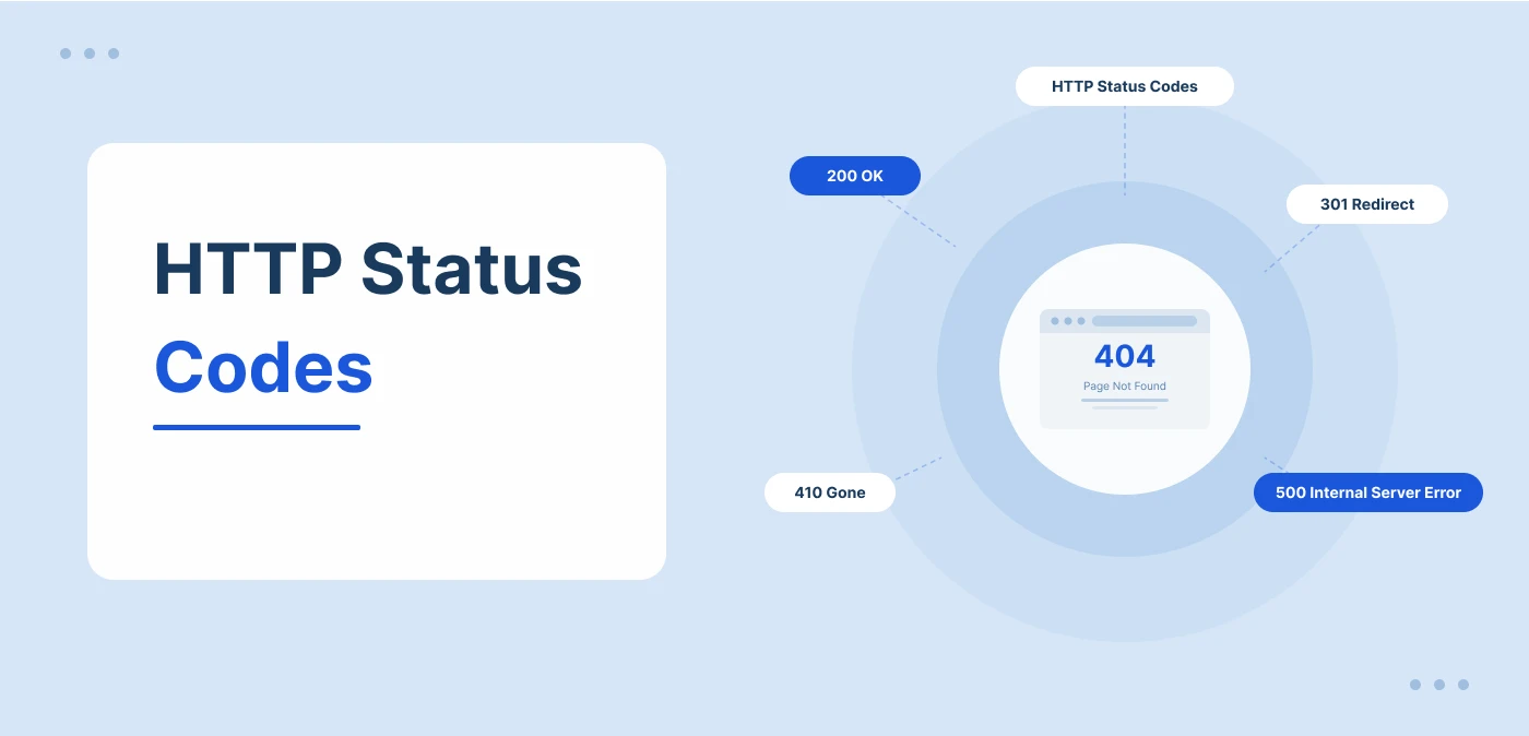 AI SEO HTTP Status Codes - Image 2