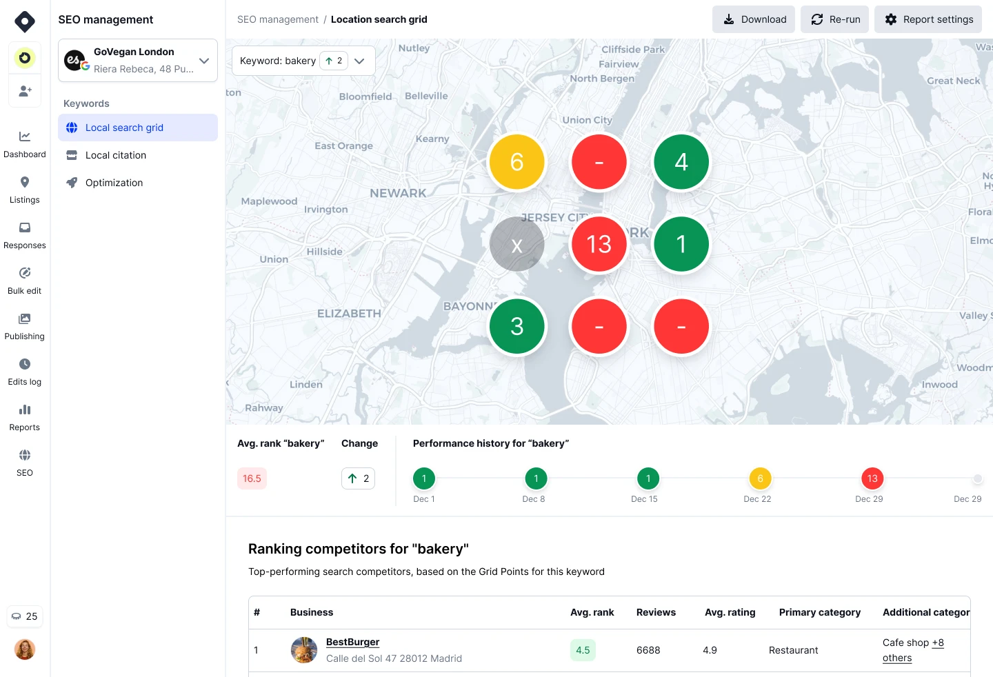 AI SEO Heatmaps - Image 2