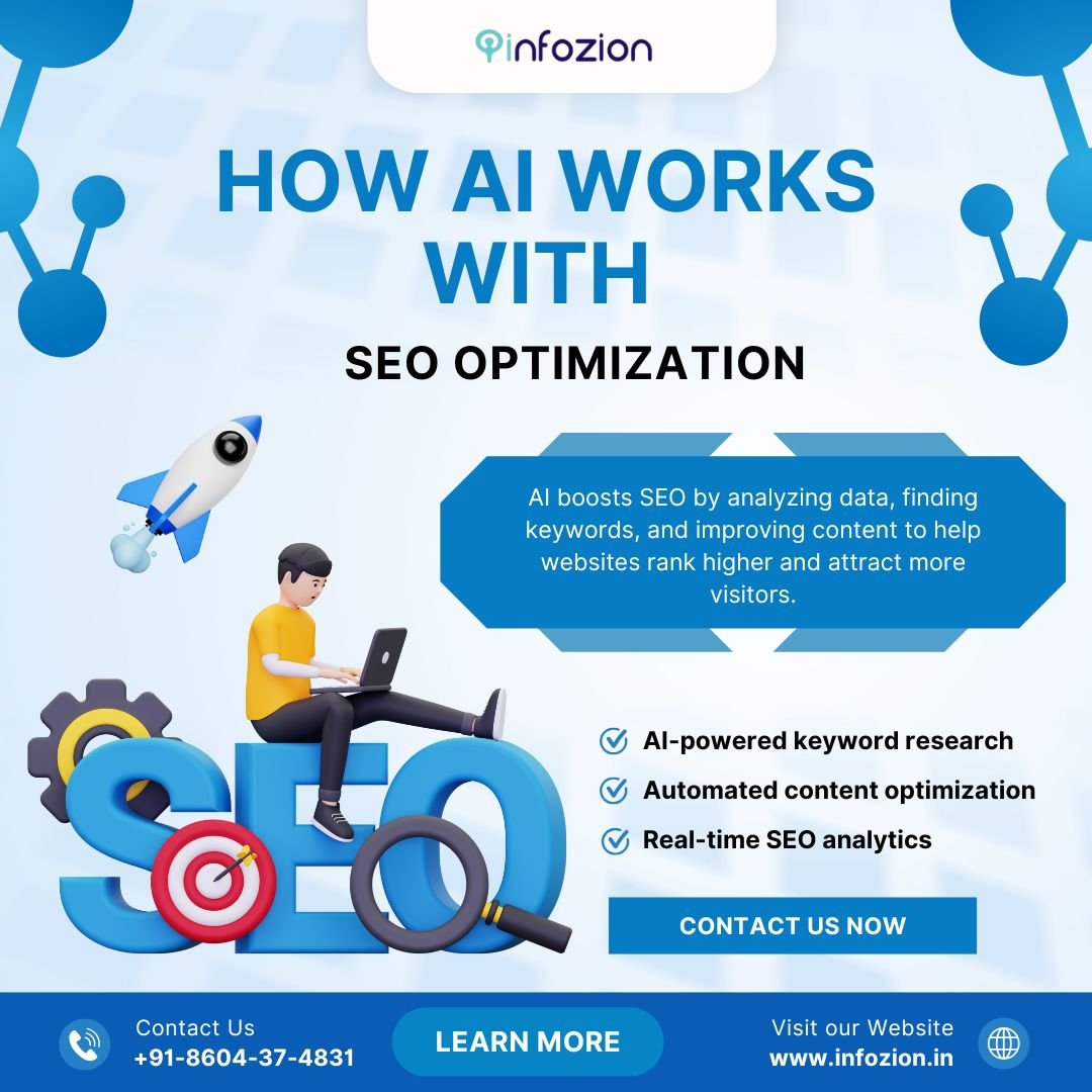 AI SEO Hosting Optimization - Image 4