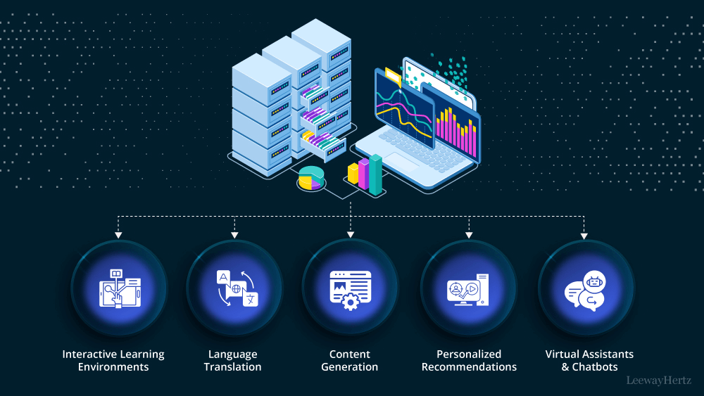 AI SEO Knowledge Management - Image 2