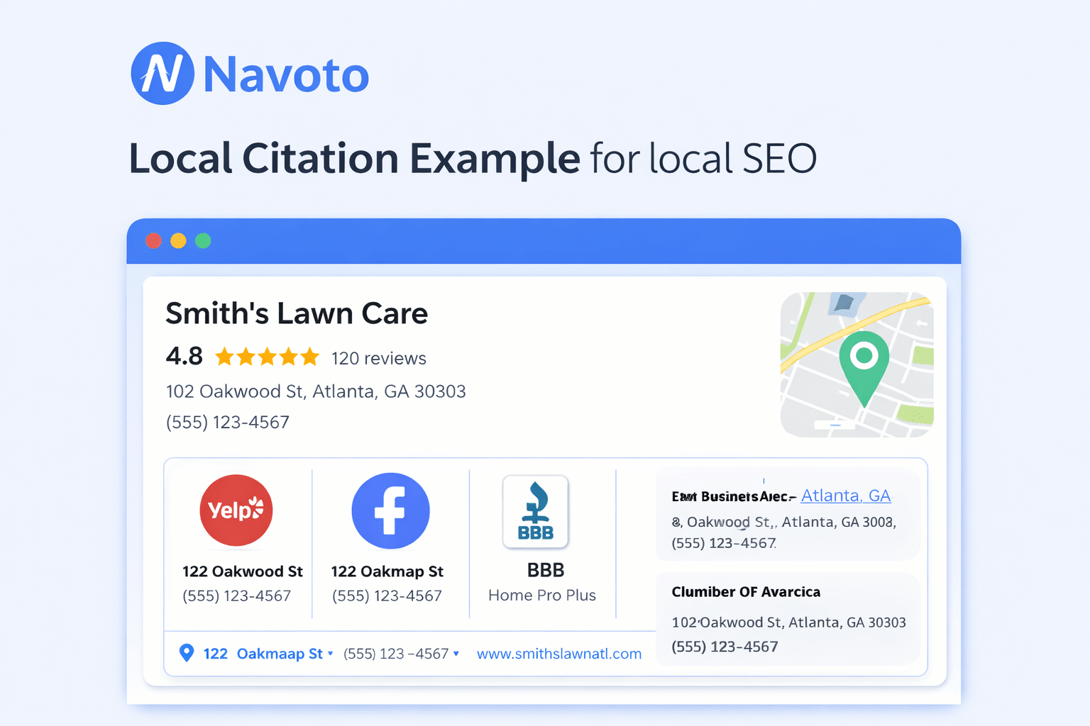 AI SEO Local Citations - Image 2