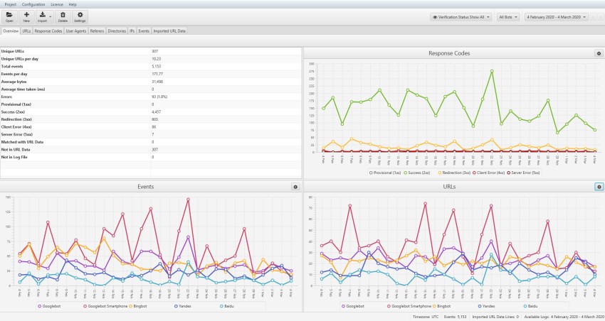 AI SEO Log File Analysis - Image 3