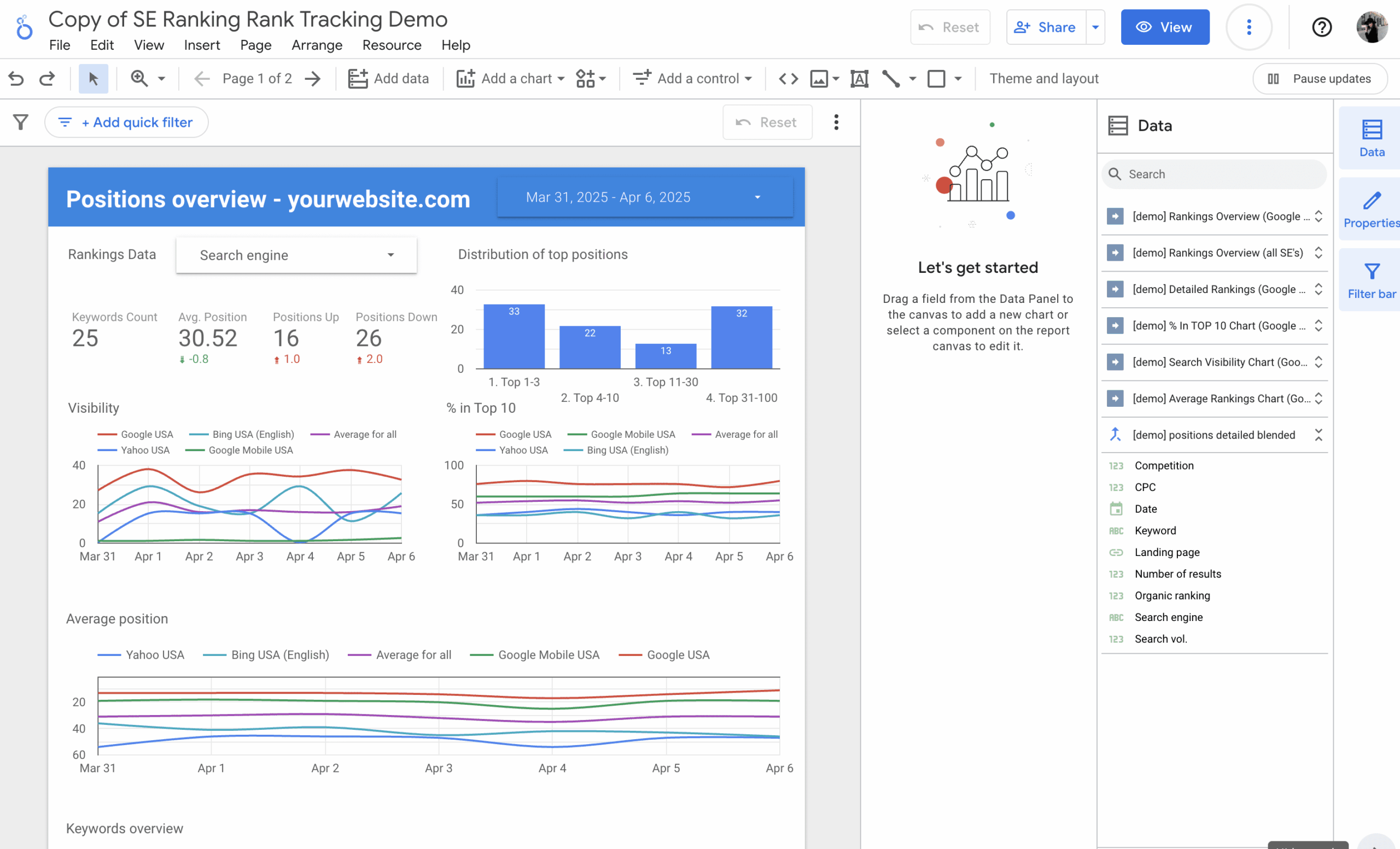 AI SEO Looker Studio - Image 5