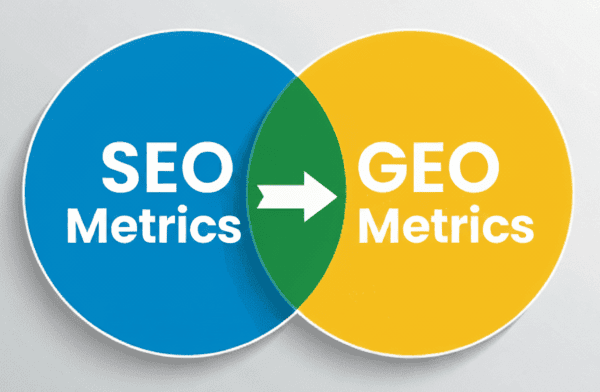 AI SEO Metrics - Image 1