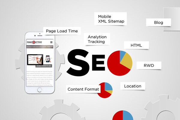 AI SEO Mobile SEO