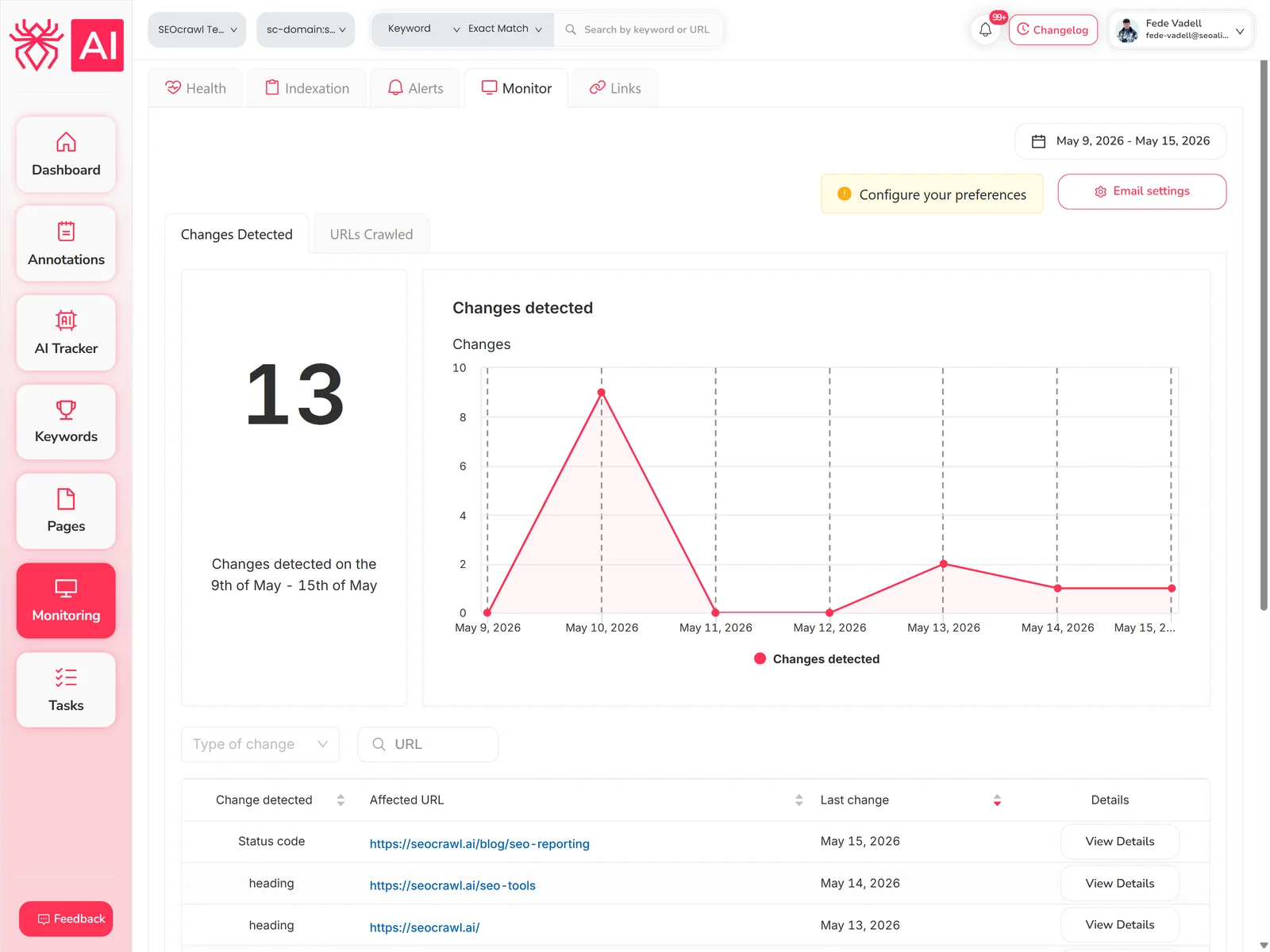 AI SEO Monitoring - Image 4