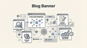 AI SEO Monitoring Workflow