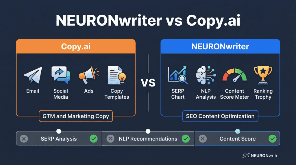 AI SEO NeuronWriter - Image 3